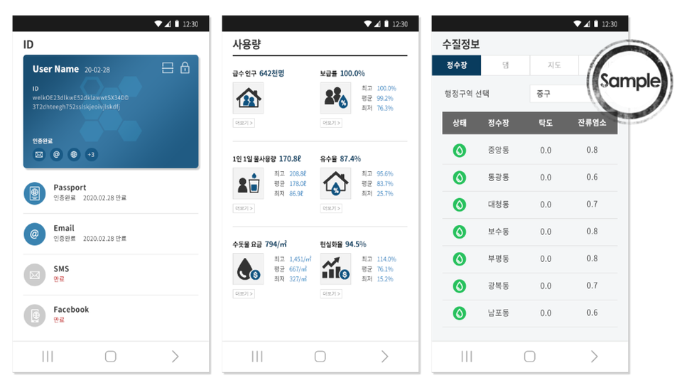 수질정보 모바일 대시민 서비스 예시