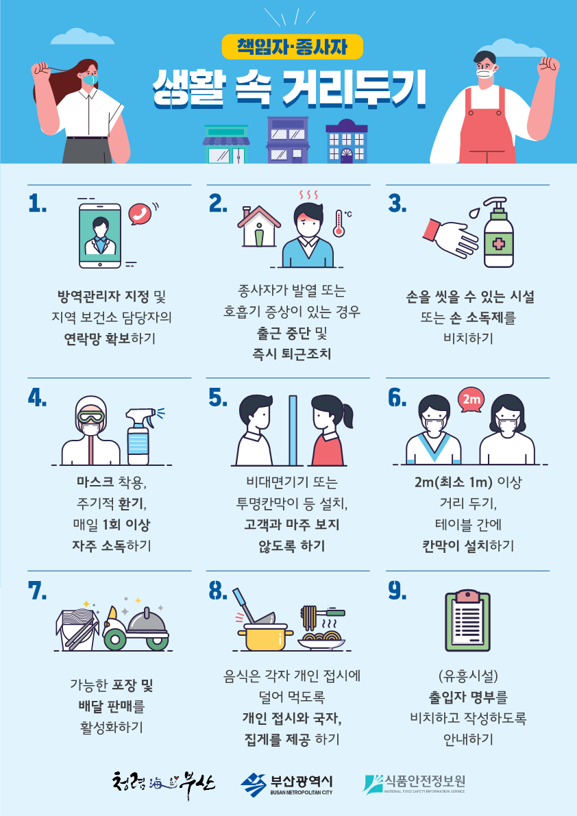 &lsquo;생활속거리두기 수칙&rsquo; 포스터(책임자.종사자)