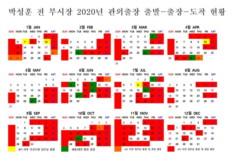 국민의힘 부산시장 예비후보 박성훈 부산시 전 경제부시장 2020년 관외출장 출발-출장-도착 현황