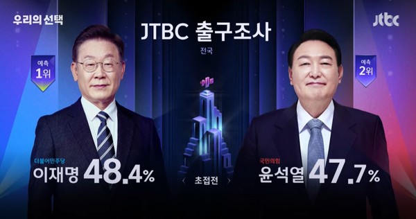 JTBC 방송 캡처
