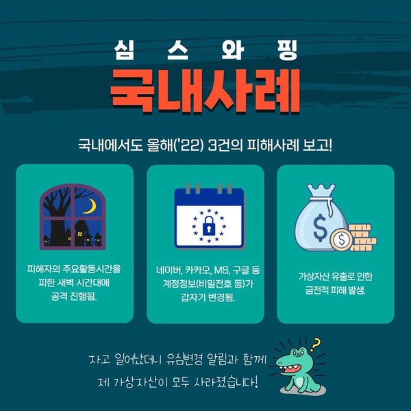 경찰이 경고한 SIM 스와핑 유심 해킹과 계정 탈취 피해 사례 인포그래픽