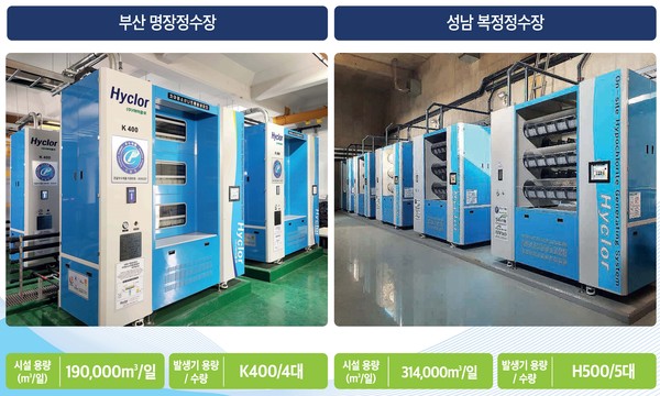 (주)하이클로 수처리제시설이 정수장에 설치된 모습