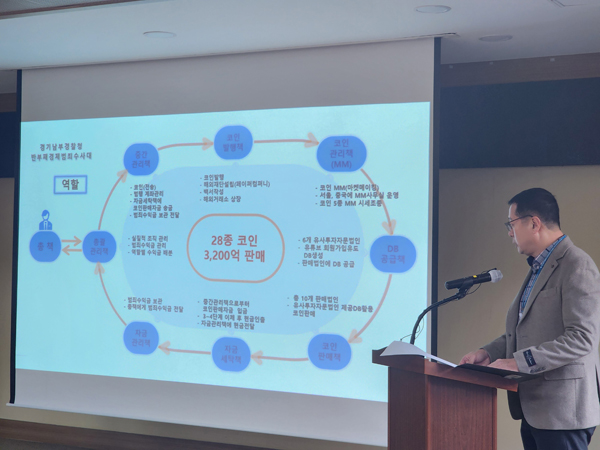 경기남부경찰청 반부패수사계 (tn사6팀 최성일 팀장(경감))이 투자 리딩 사기 조직 사건에 대해 설명하고 있다.  [사진제공=경기남부경찰청]