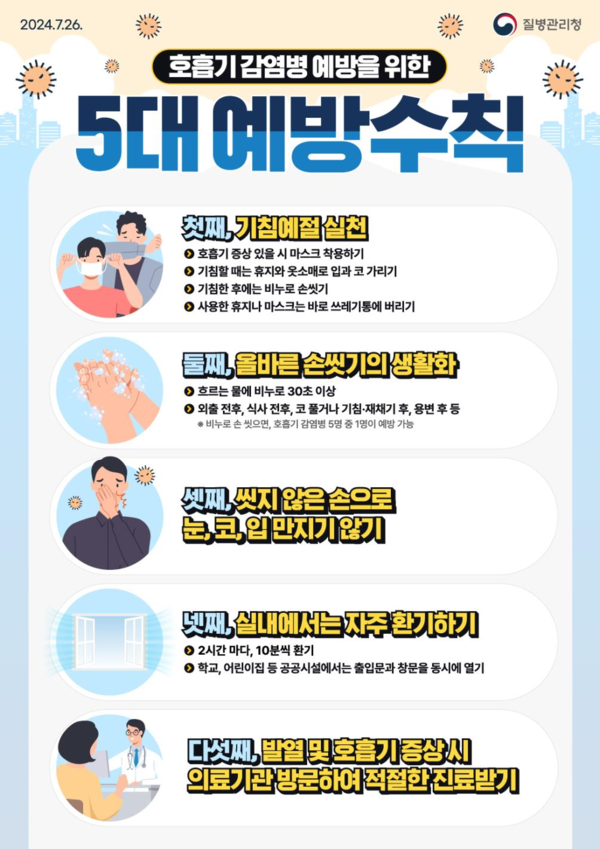 호흡기감염병 예방수칙