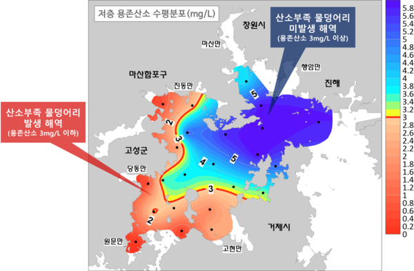 경남 진해만 관측시스템 자료 분석 결과(제공=수산과학원)